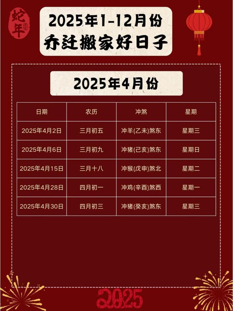 1849-.20257月出門打工吉日查詢