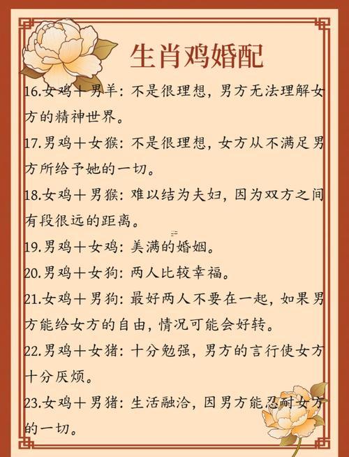 男雞女虎