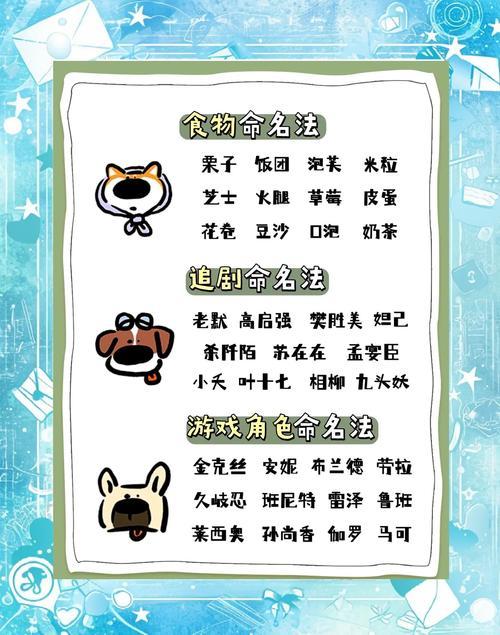 小狗起名字