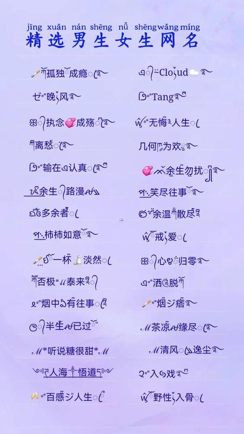 名字重復(fù)查詢(xún)