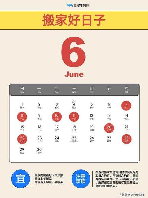 1438-.六月份搬家的黃道吉日2025年