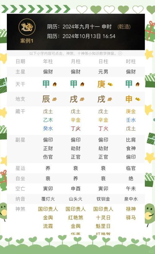 八字再線測算