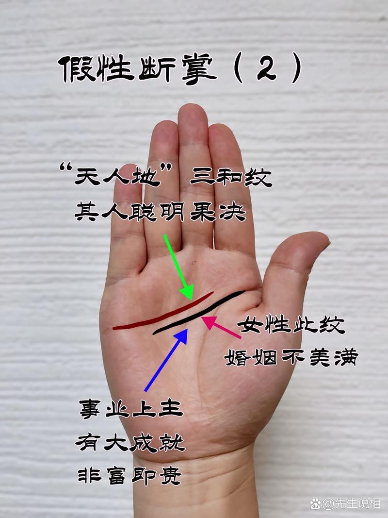 斷掌手相圖解大全