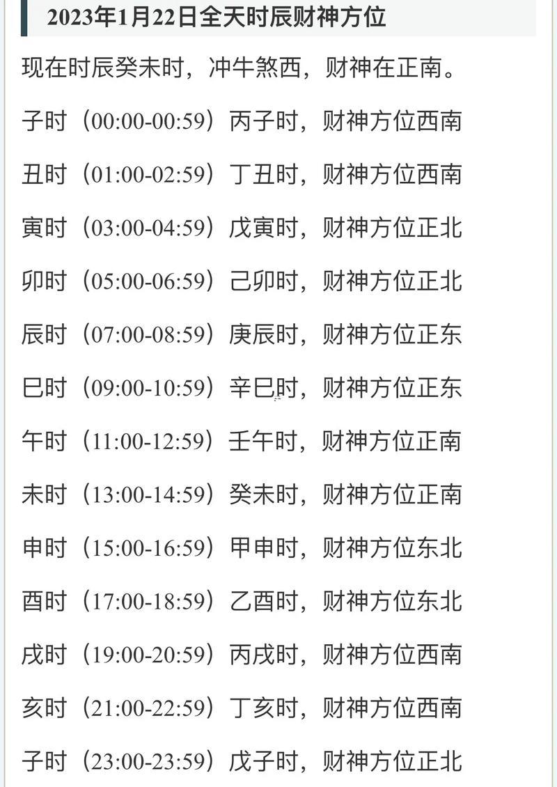 壬寅時是幾點