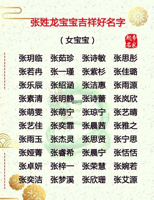 張姓起名