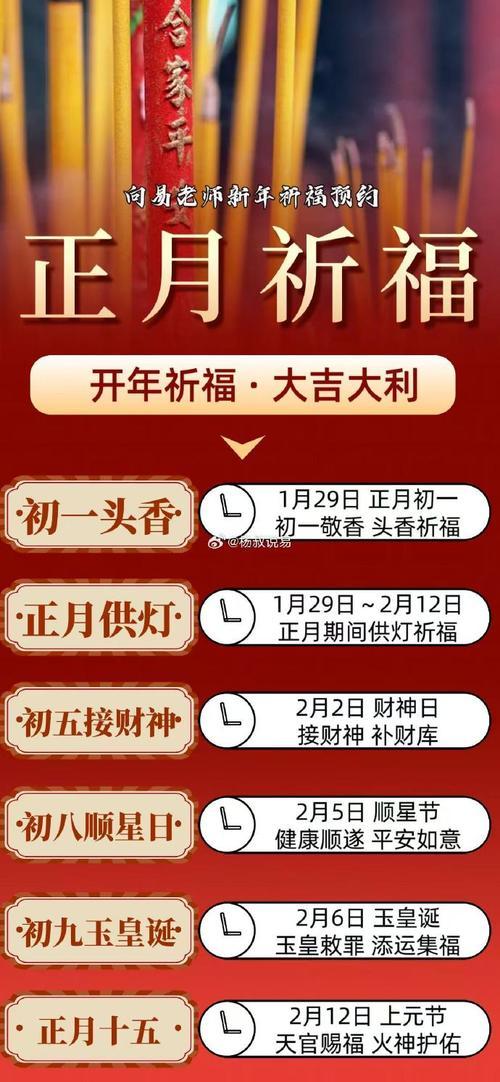 關(guān)于年底謝神吉日