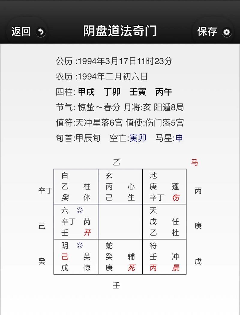 從弱格男命