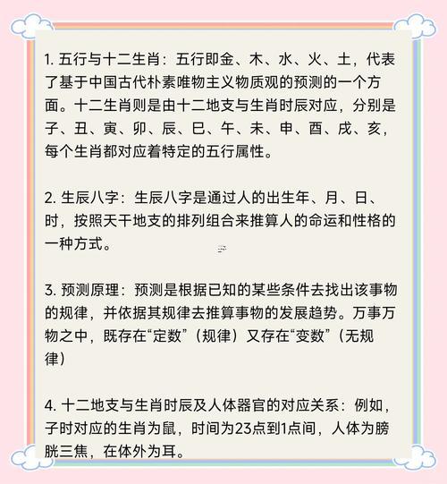 子丑寅卯都口訣