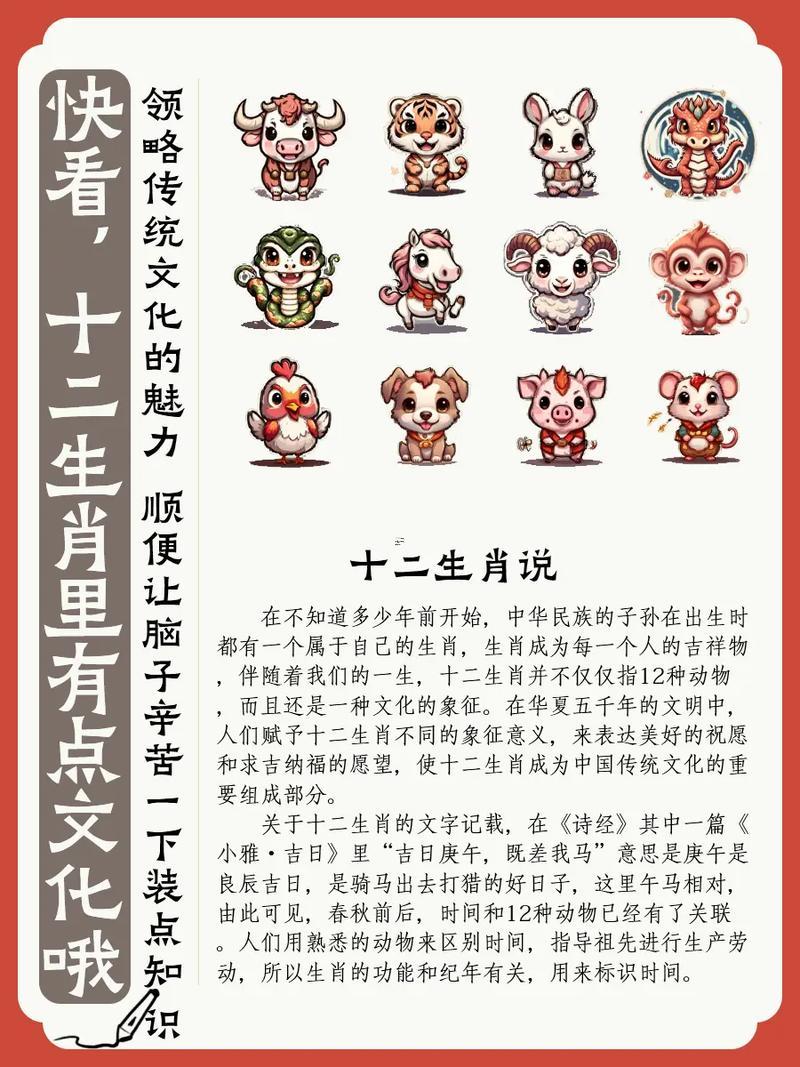 十二生肖是怎么來得