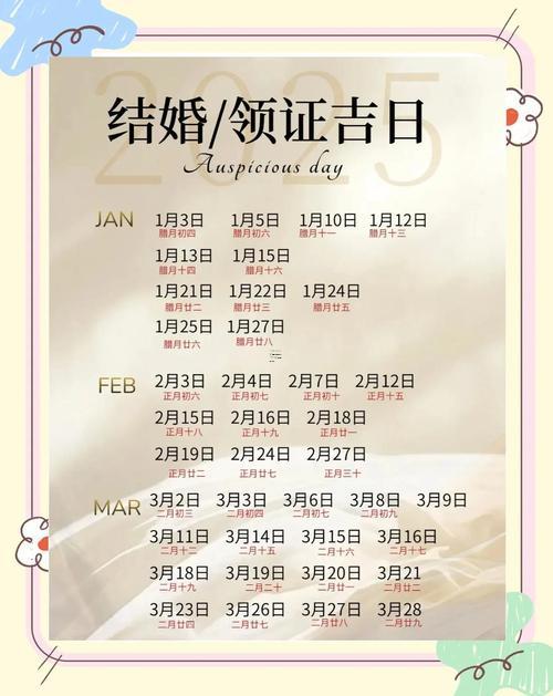 1781-.2025年7月適合結(jié)婚的日期