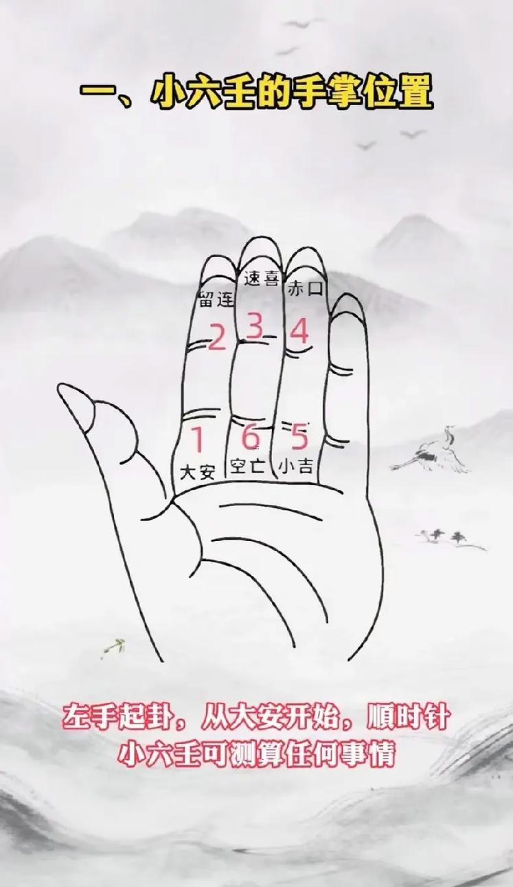易經(jīng)算卦免費(fèi)