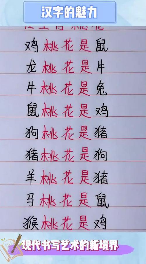 屬牛年份表