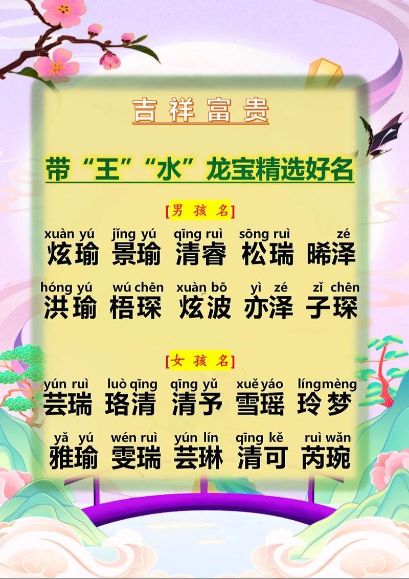 帶旭字的男孩名字