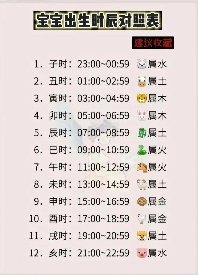 21時是什么東西東西時辰