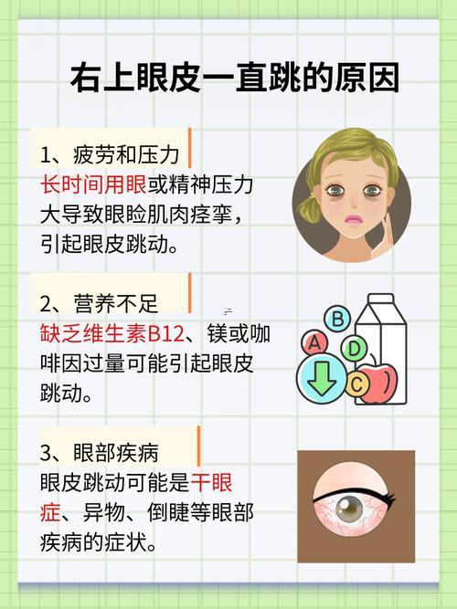 右眼跳時辰