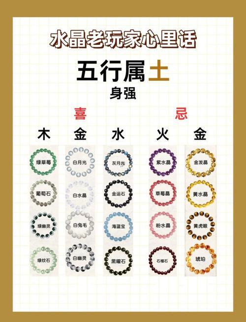 靈五行屬性是什么