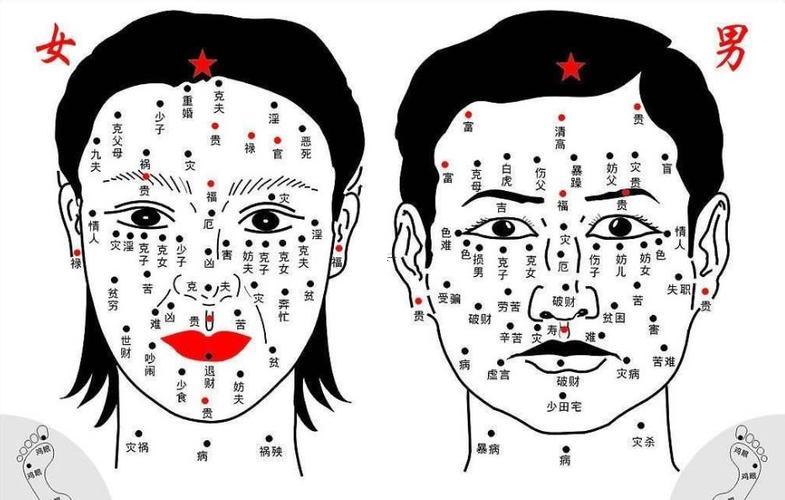 眼角有痣好不好