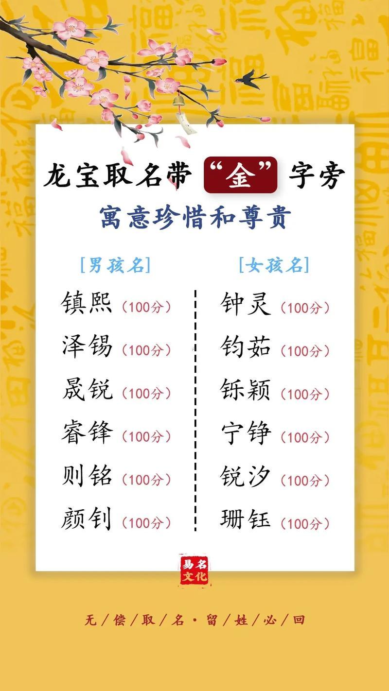 帶金的名字