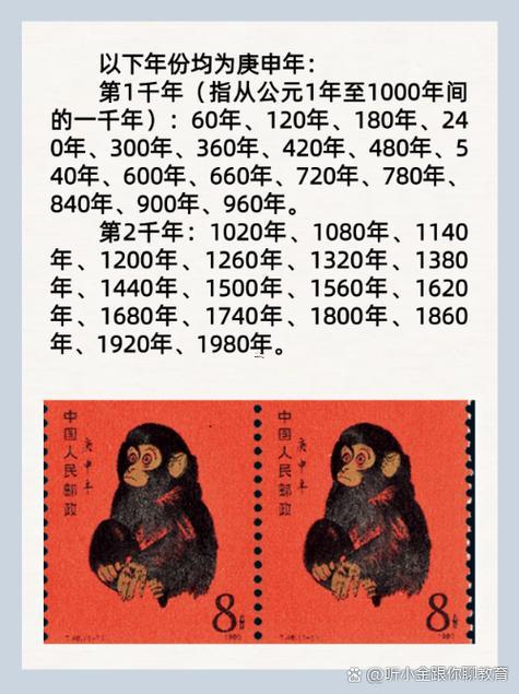 申年是哪一年