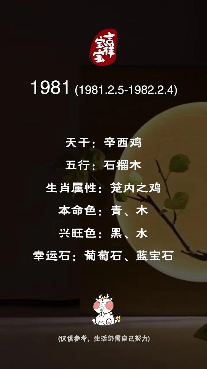 屬雞最嚴重犯幾月