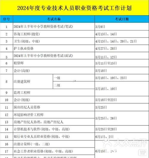 夢到錯過考試