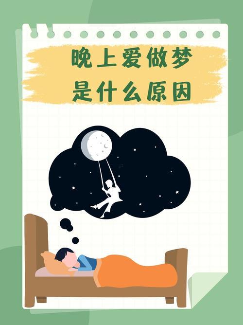 奇怪得夢(mèng)