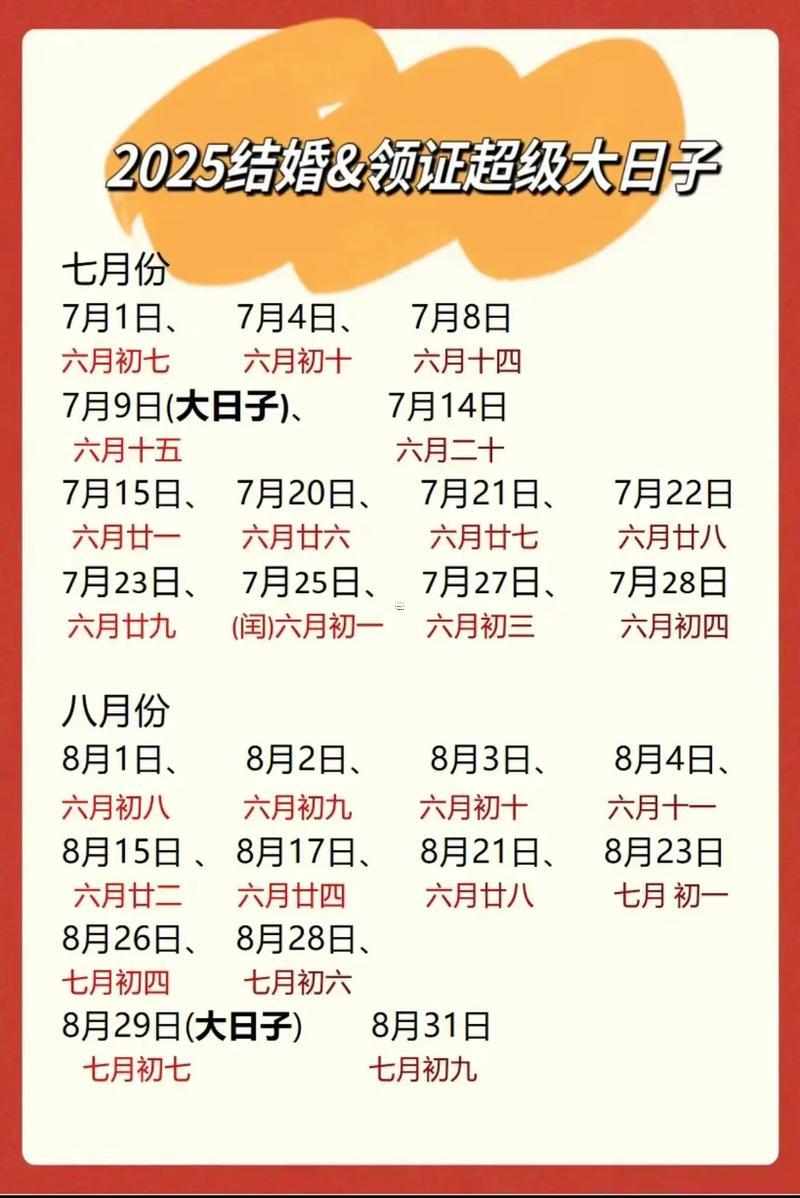 2223-.2025年7月擺攤吉日