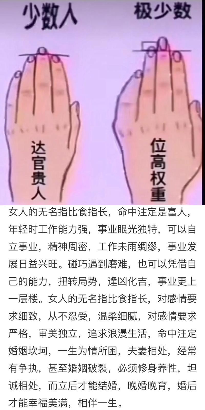 手相圖解女右手
