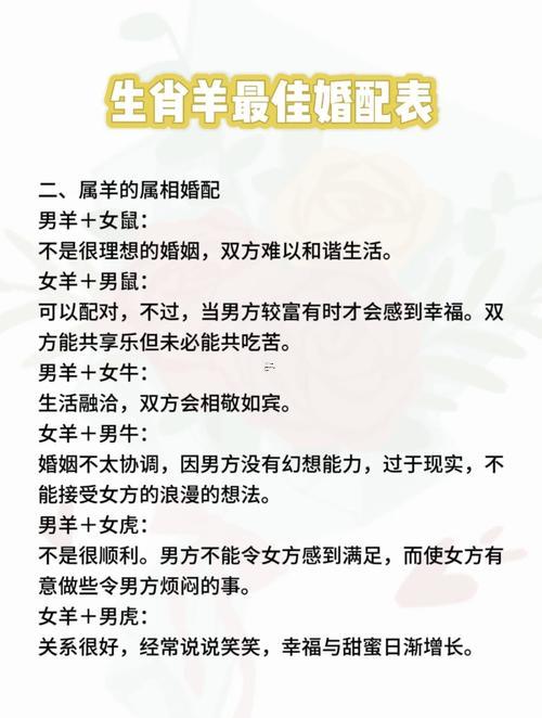 屬羊最佳婚配屬相