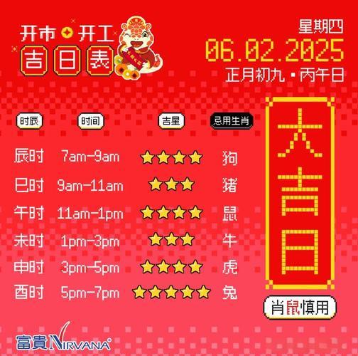 445-.2025年7月開(kāi)工動(dòng)土吉日