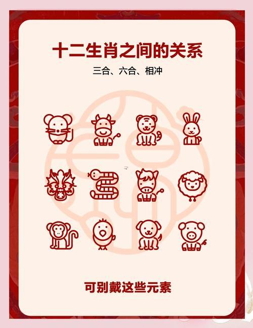 屬相相合