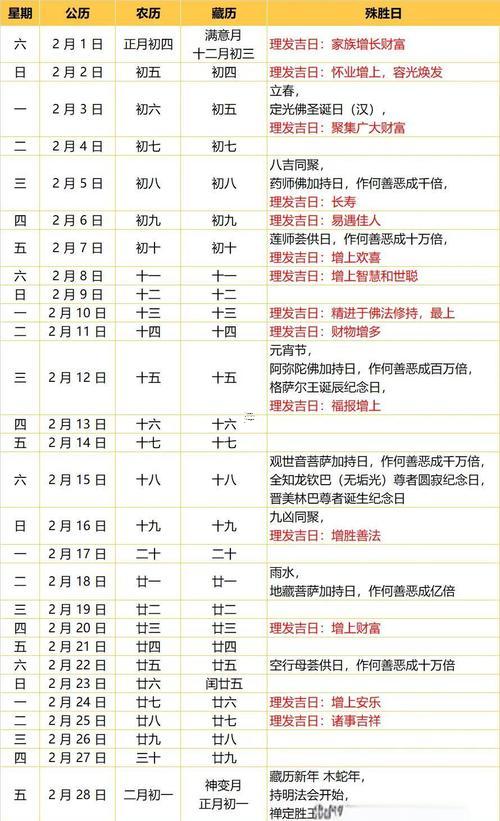 127-.六月份理發(fā)吉日2025年