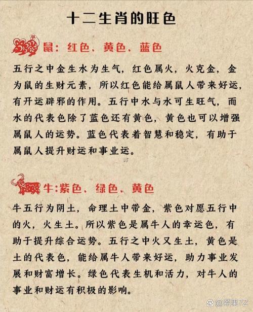 屬鼠與屬雞的合不合
