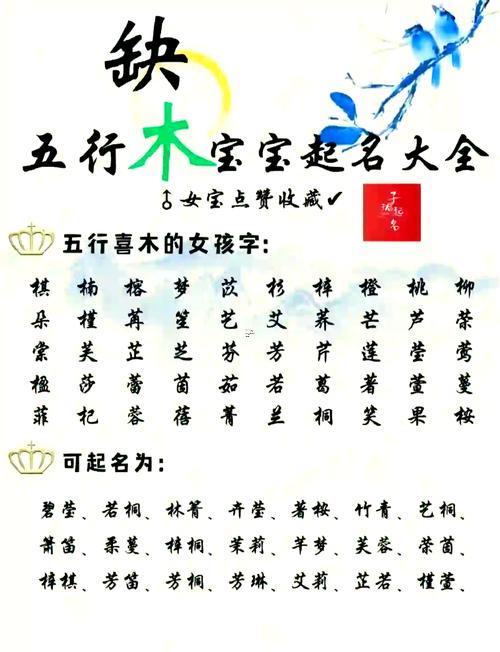 與字五行屬何事