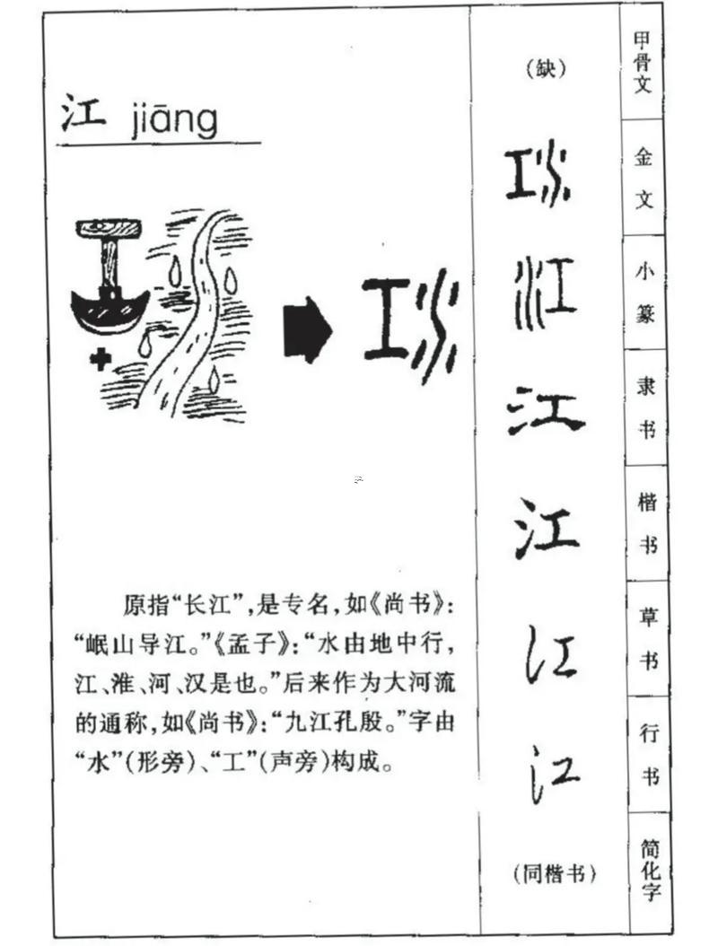 江字五行屬什么