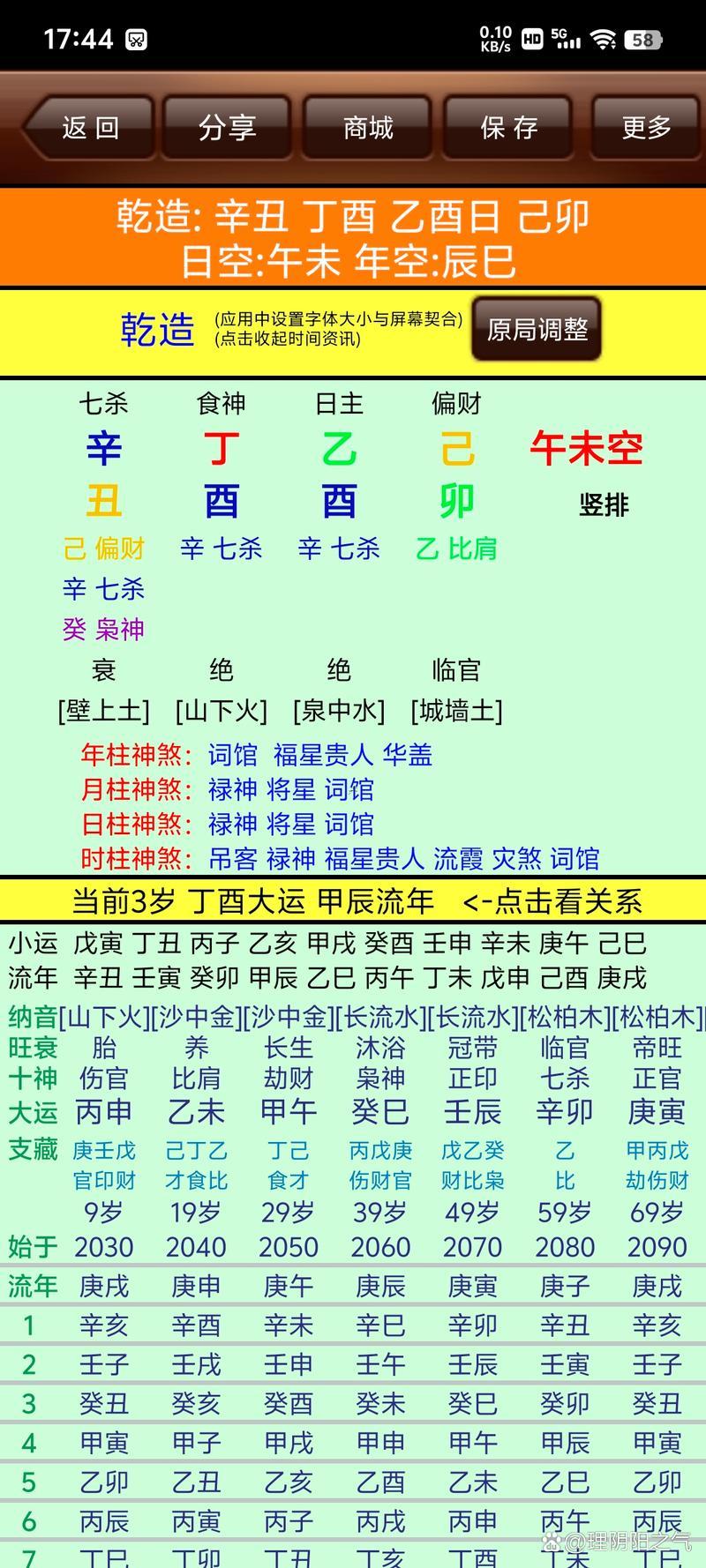 己卯年是啥命