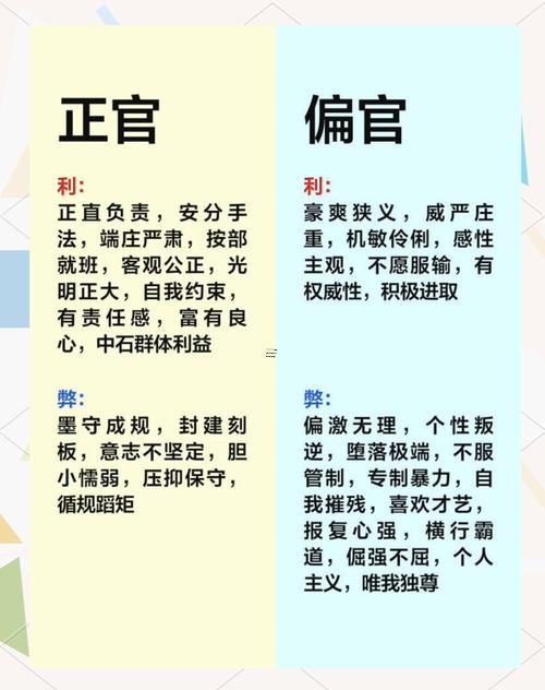 大運十神口訣