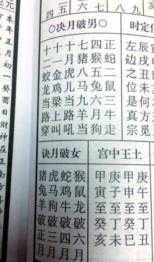 生肖破月