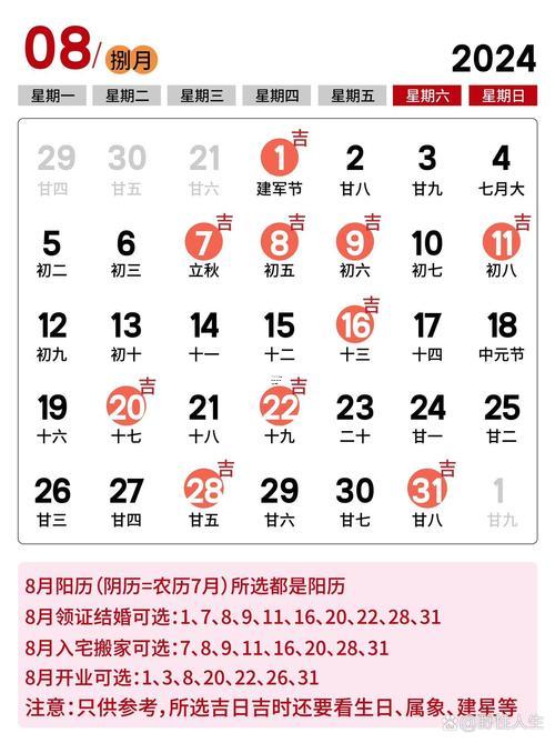 18年八月份安大門(mén)吉日