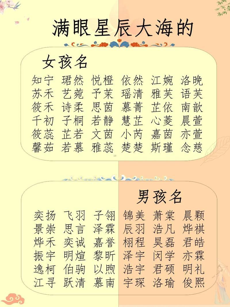 博字取名