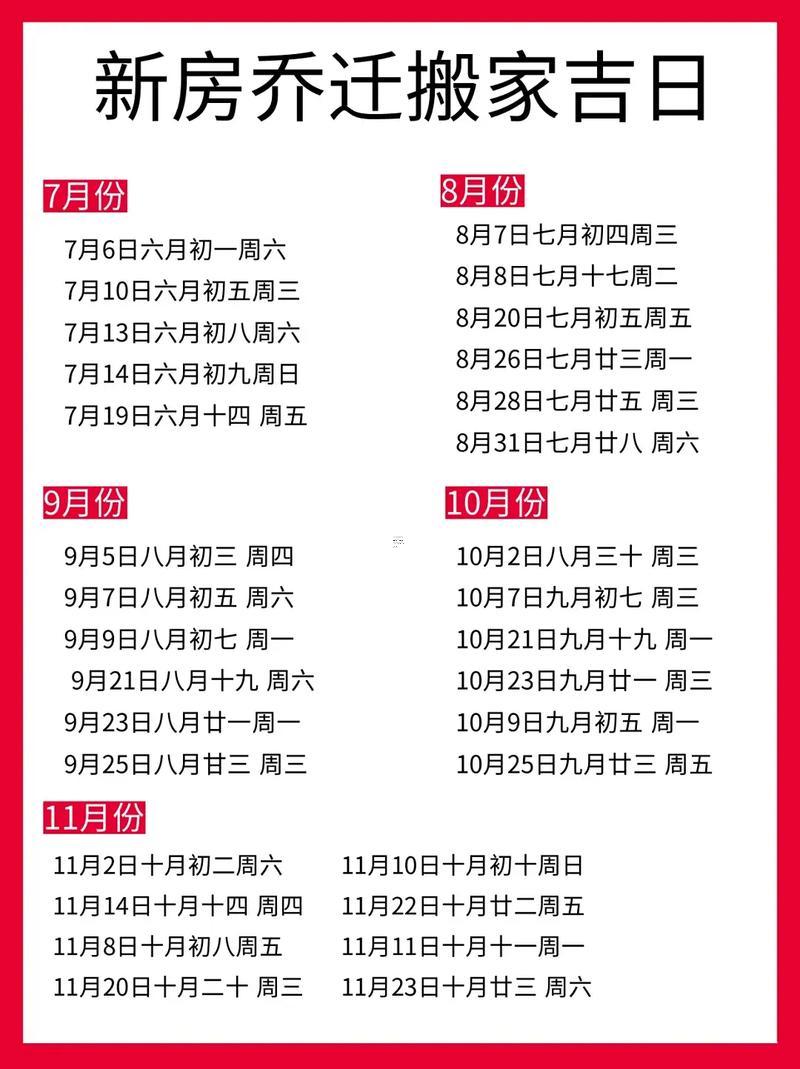 1618-.2025農(nóng)歷7月22日宜忌