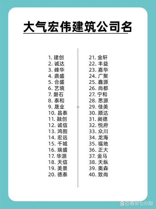 公司名稱吉兇
