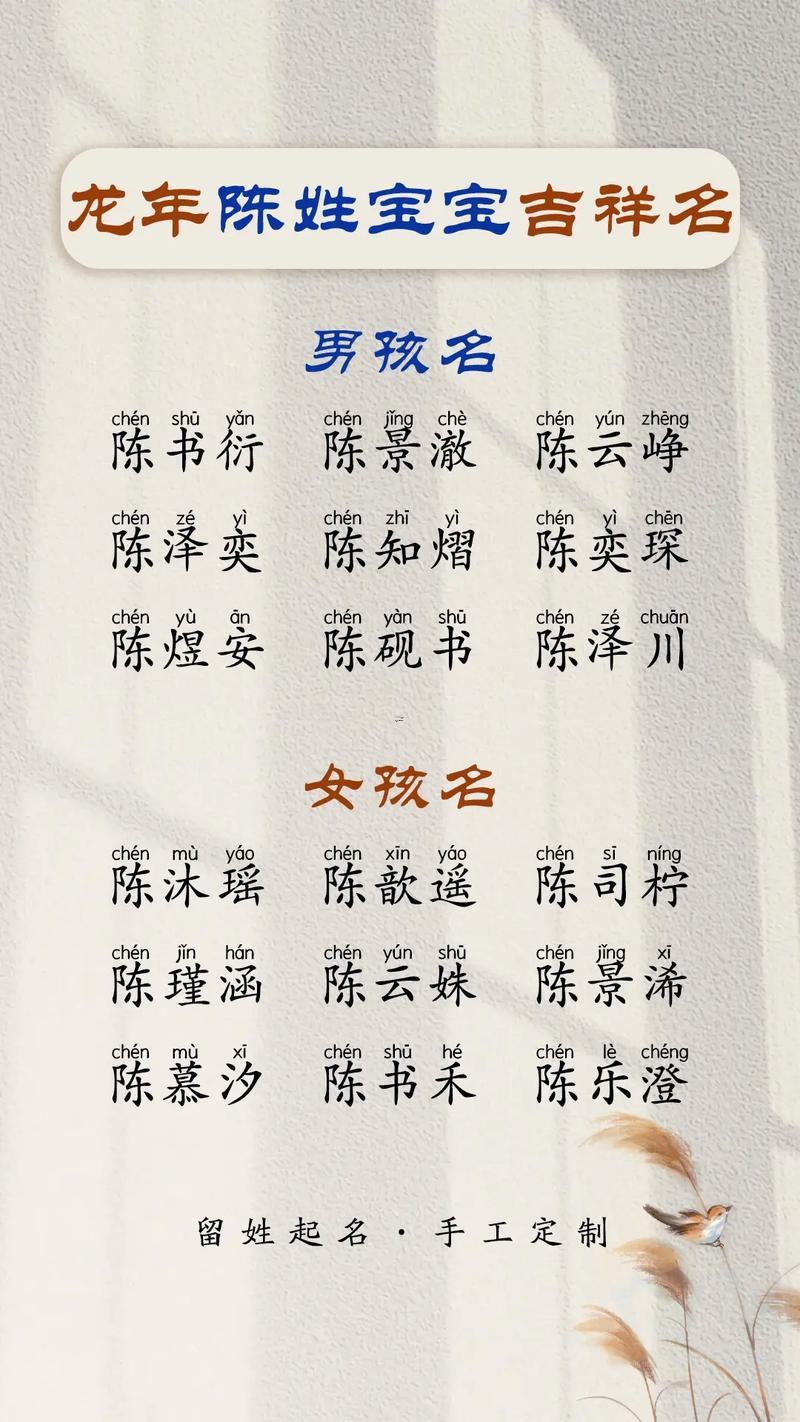 姓陳取名
