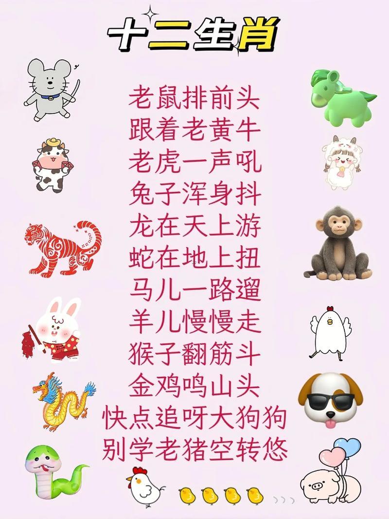 十二生肖的動(dòng)物