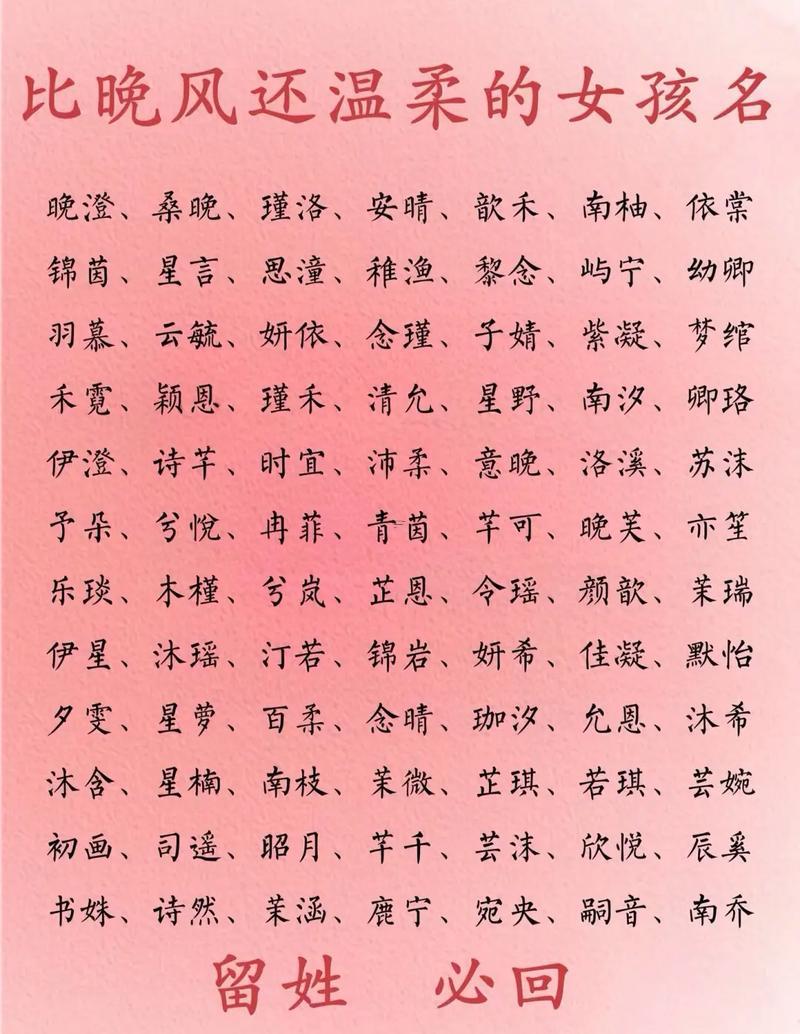女孩名字用字