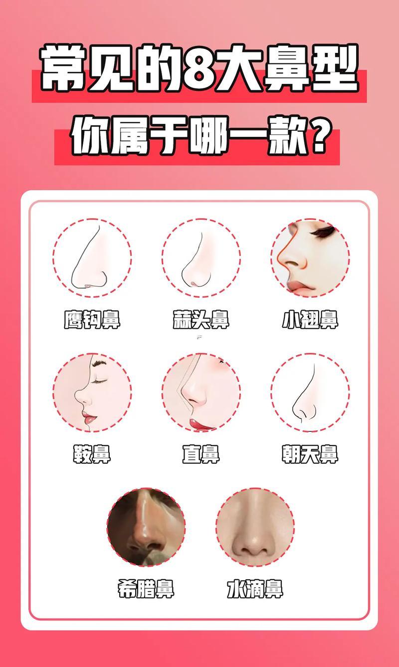 女人大鼻子好不好
