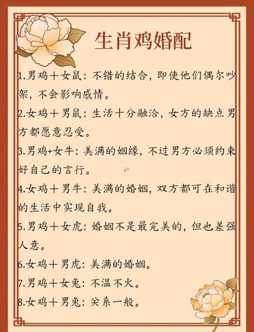 雞與虎相配婚姻怎么
