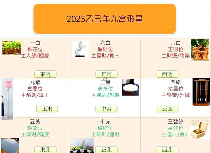 1435-.裝修吉日查詢2025年6月黃道吉日