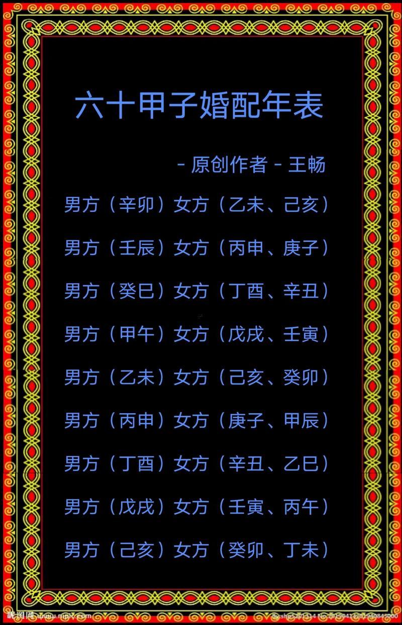 婚配總分75分