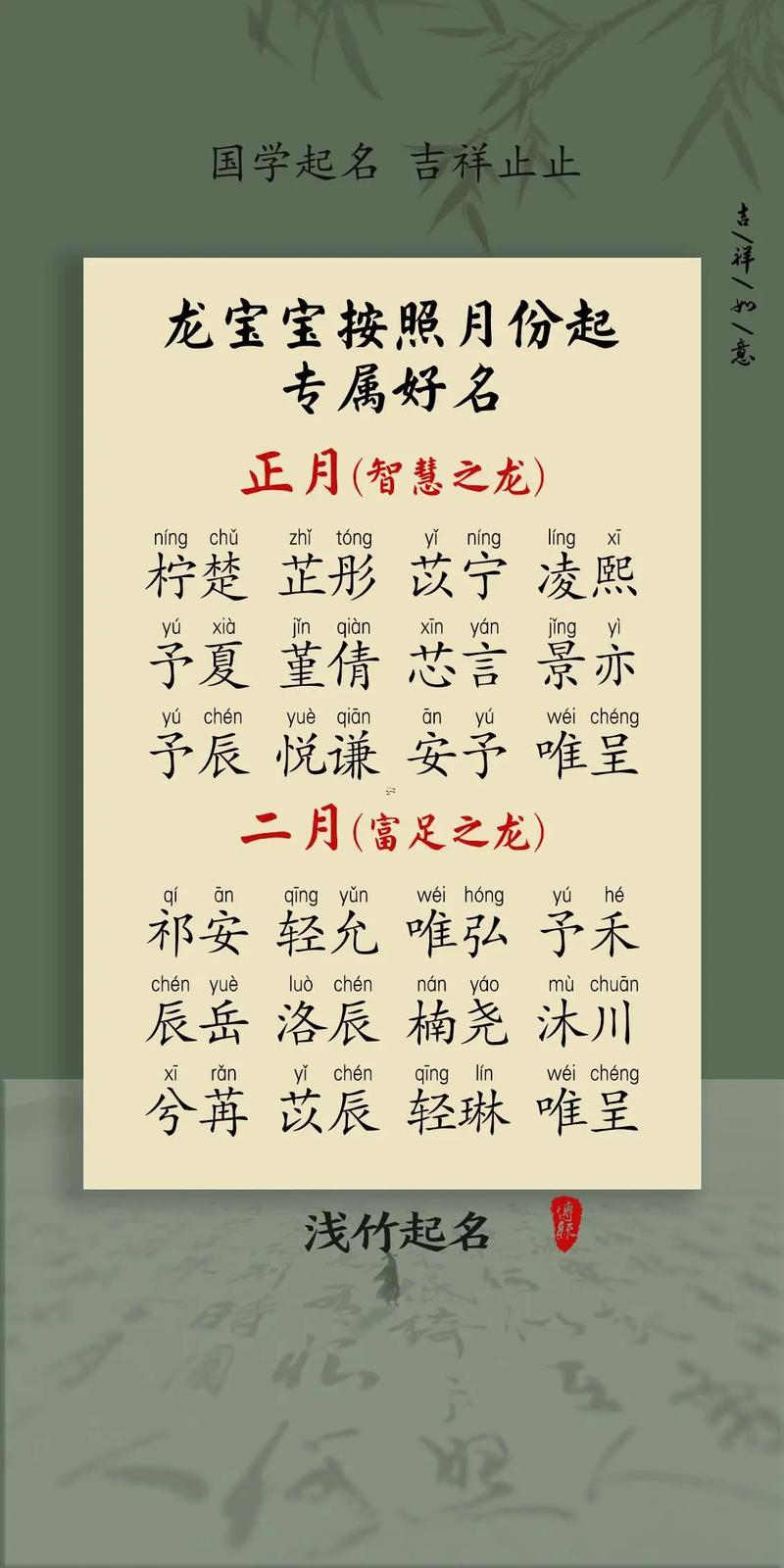 龍寶寶幾月出生最好